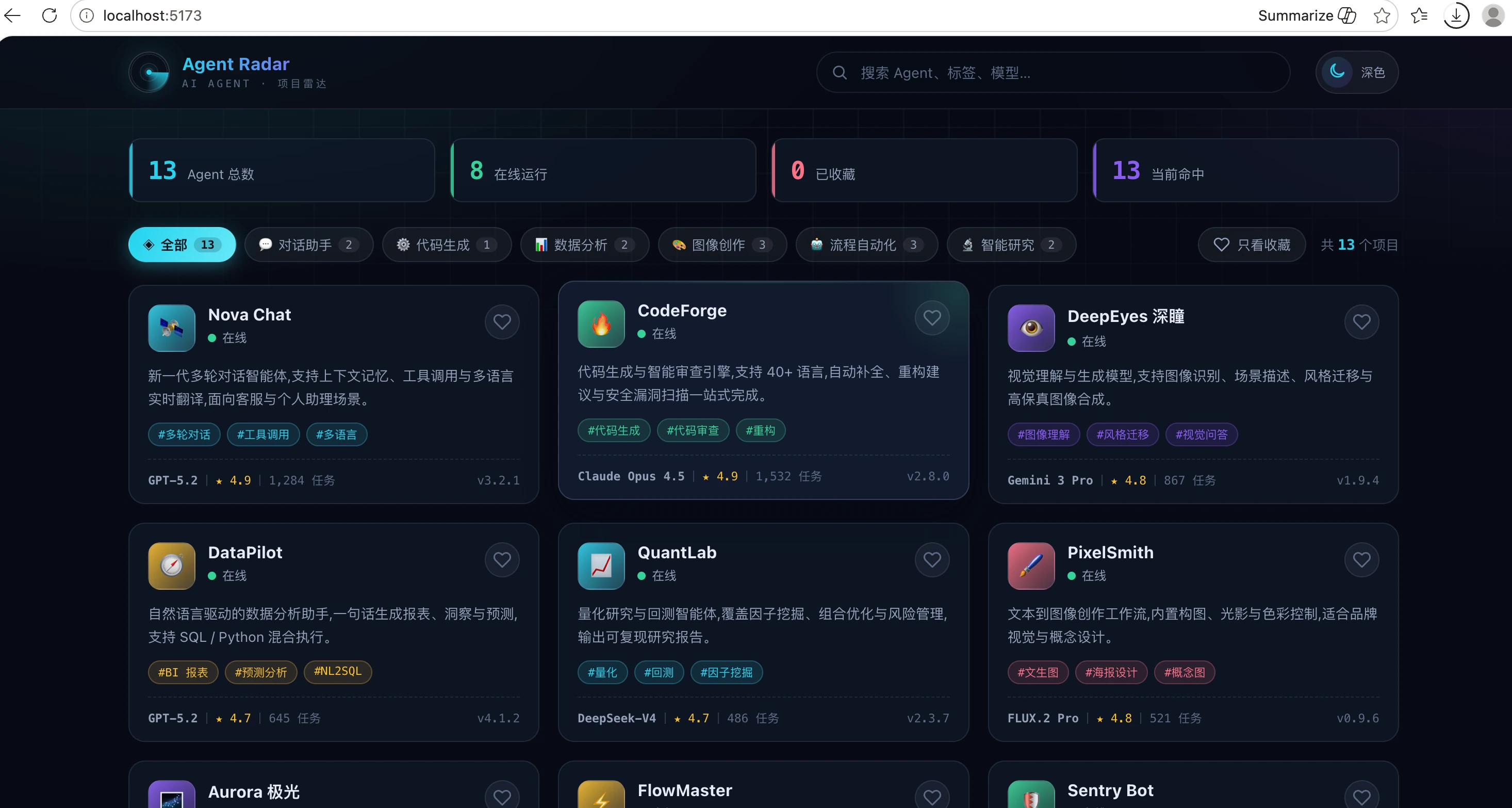 图片展示的是Agent Radar界面，显示13个Agent项目，8个在线运行，0个已收藏，13个当前命中。界面中有多个Agent选项，如Nova Chat、CodeForge、DeepEyes等，每个Agent下方有简要介绍、评分、用户数及版本号等信息。其中，DeepEyes被突出显示，其介绍为“深度生成，支持图像识别、续集描述、风格迁移等高精度生成能力”。该图片与上文“DeepSeek自主建立项目”内容相关，展示了DeepSeek完成项目后的Agent雷达界面情况。