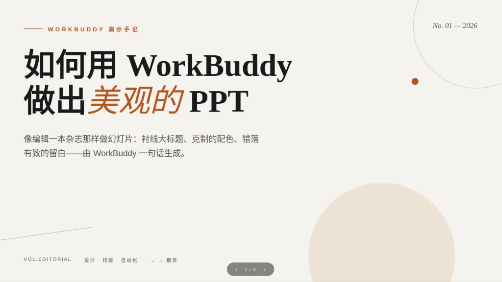 这张图片是标题为“如何用WorkBuddy做出美观的PPT”的演示手记页面，标注为“WORKBUDDY演示手记”及“Vol. EDITORIAL”“No.01—2026”。页面展示了WorkBuddy制作PPT的特点，文字说明“像编辑一本杂志那样做幻灯片：衬线大标题、克制的配色、错落有致的留白——由WorkBuddy一句话生成”，底部标注有设计、排版、自动化等相关内容，整体呈现WorkBuddy制作PPT的样式风格，对应文档中关于WorkBuddy制作可修改美观PPT的主题内容。