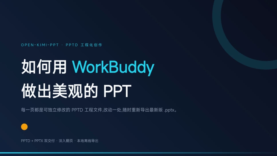 这张图片是主题为“如何用WorkBuddy做出美观的PPT”的PPT相关封面页，对应文档中介绍各类PPT工具的内容板块。页面左上角标注了“OPEN-KIMI-PPT - PPTD 工程化创作”的标识，下方说明该工具产出的每一页都是可独立修改的PPTD工程文件，改动一处后可随时重新导出最新版.pptx文件，页面底部还标注了该工具的相关特性，包括PPTD+PPTX双交付、淡入翻页、本地离线导出。