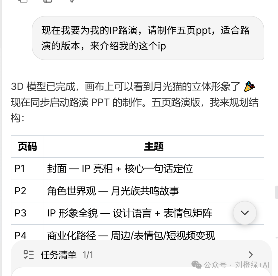 月光猫路演 PPT 页面规划